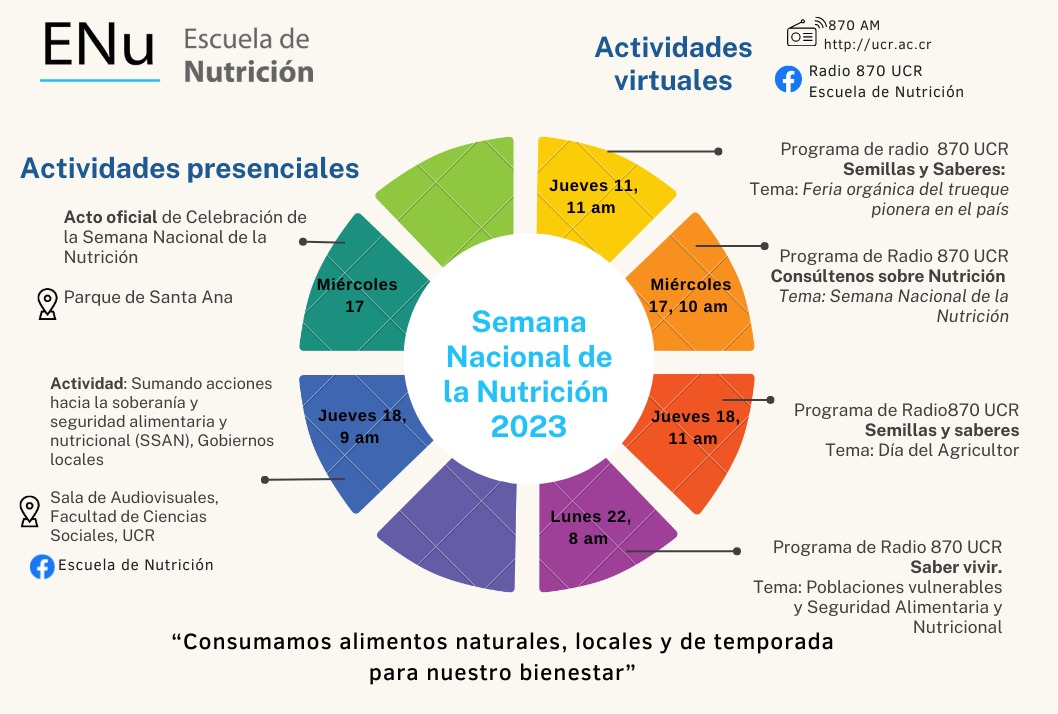 img-semana-de-la-nutricion