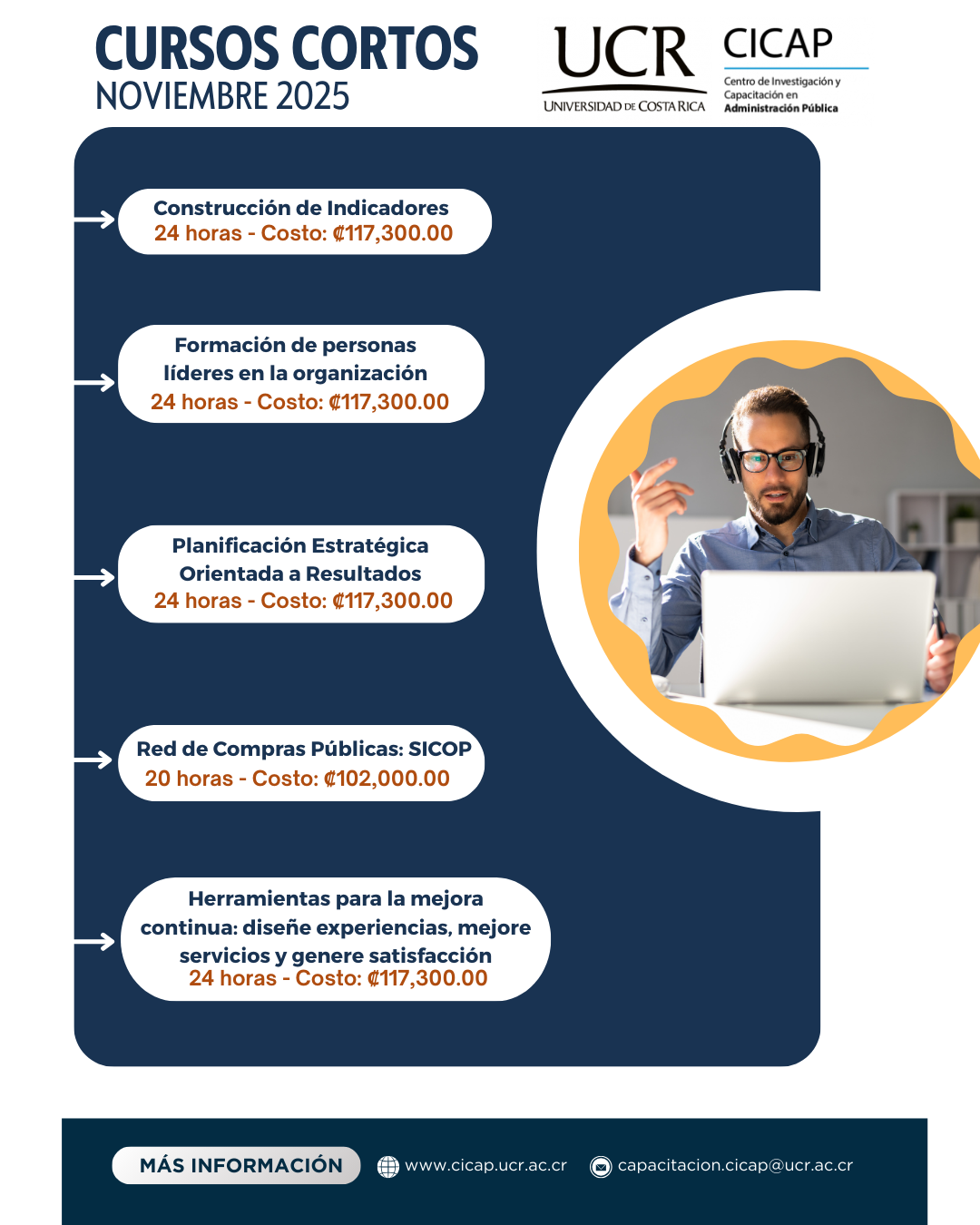 img-cursos-cortos-cicap-noviembre