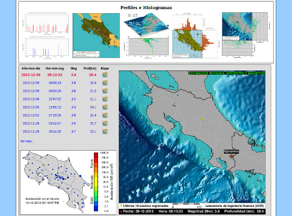 En la página web encontrará información actualizada y detallada sobre los últimos eventos sísmicos detectados. Imágenes tomadas del Sitio web del Laboratio de Ingeniería Sísmica