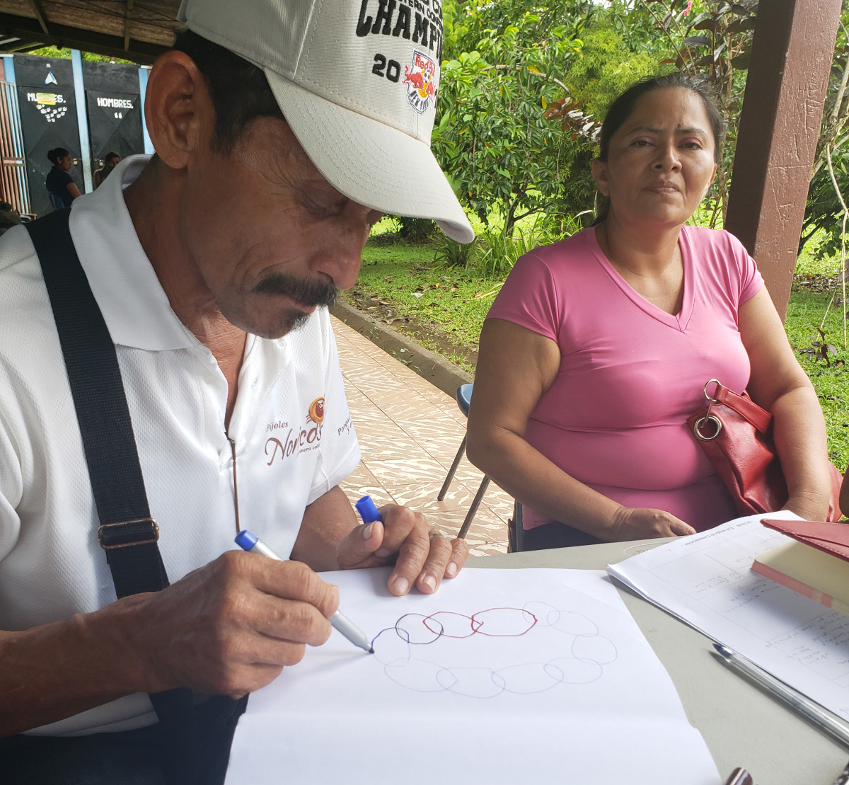 UCR se encuentra en proceso de construcción de las Normas éticas para el trabajo con comunidades, establecidas en el transitorio 1 del Reglamento de TCU.